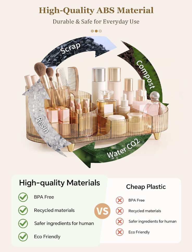 The Aurelia™ Luxe 360° Rotating Makeup & Perfume Organizer